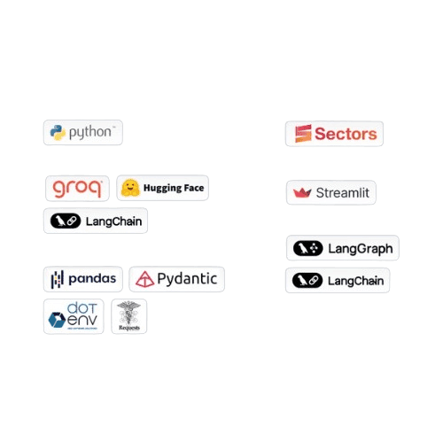 Financial AI Academy Stack