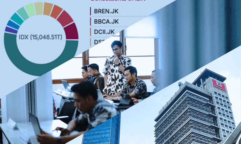 Competitive Intelligence and AI Enabled Upskilling