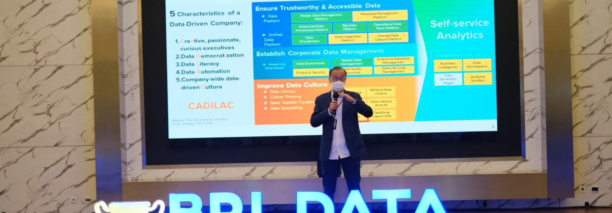 BRI Data Hackathon 2021
