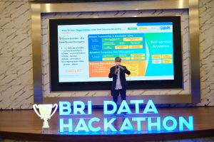 BRI Data Hackathon 2021