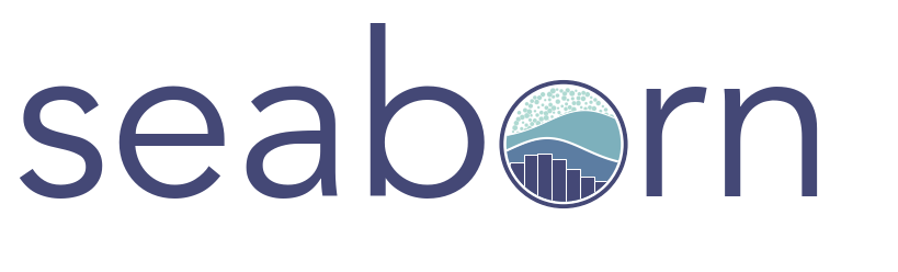 Top 10 Library Python untuk Data Visualization - Algoritma